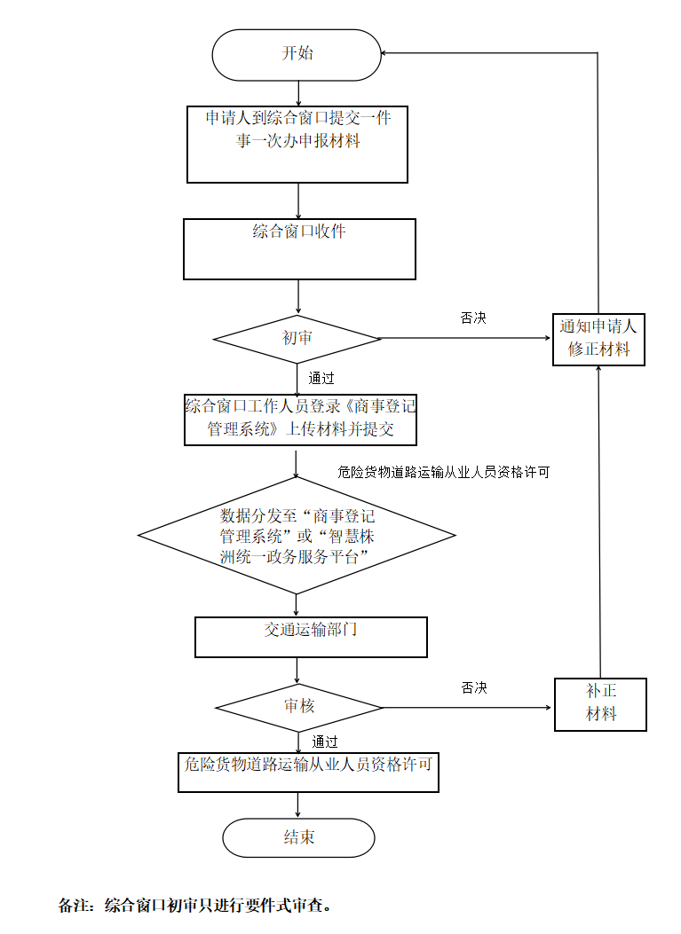 微信圖片_20230415081311.png